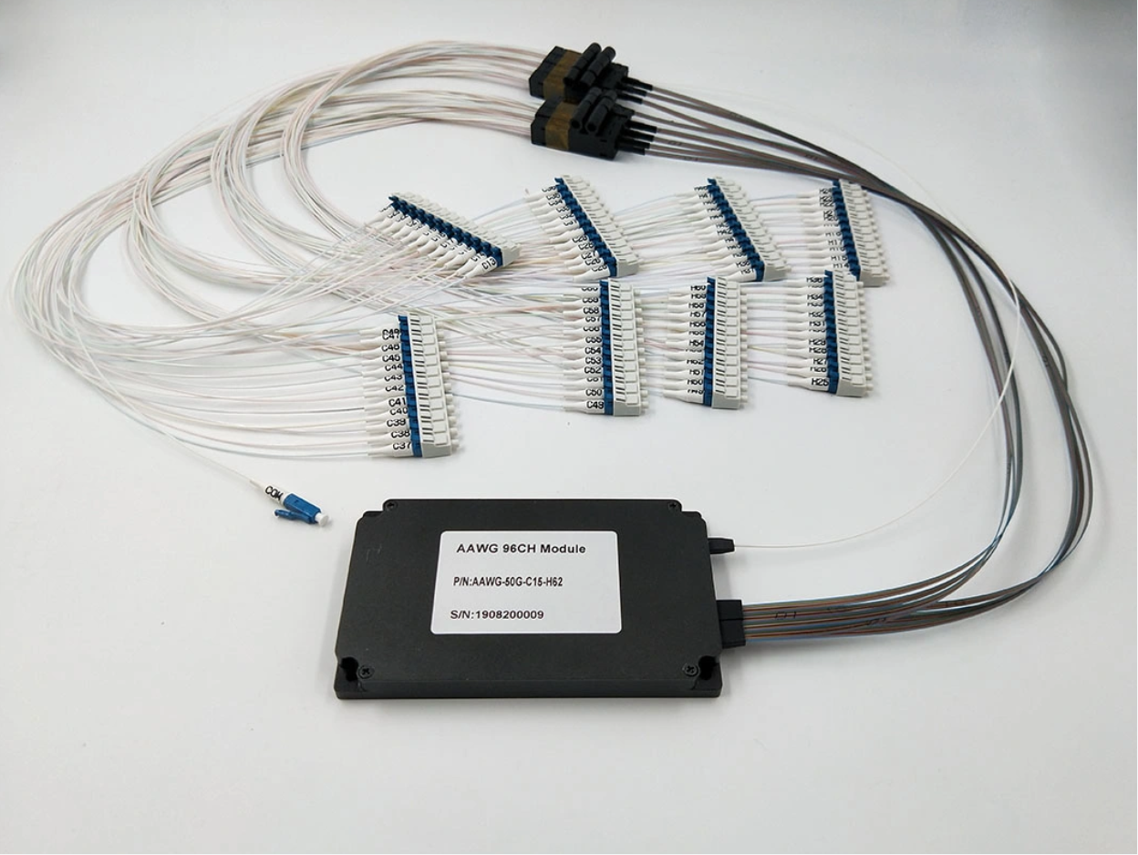 100 ГГц 40-канальный атермальный модуль AWG DWDM C21-C60 